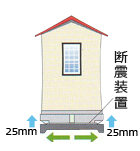 エアー断震